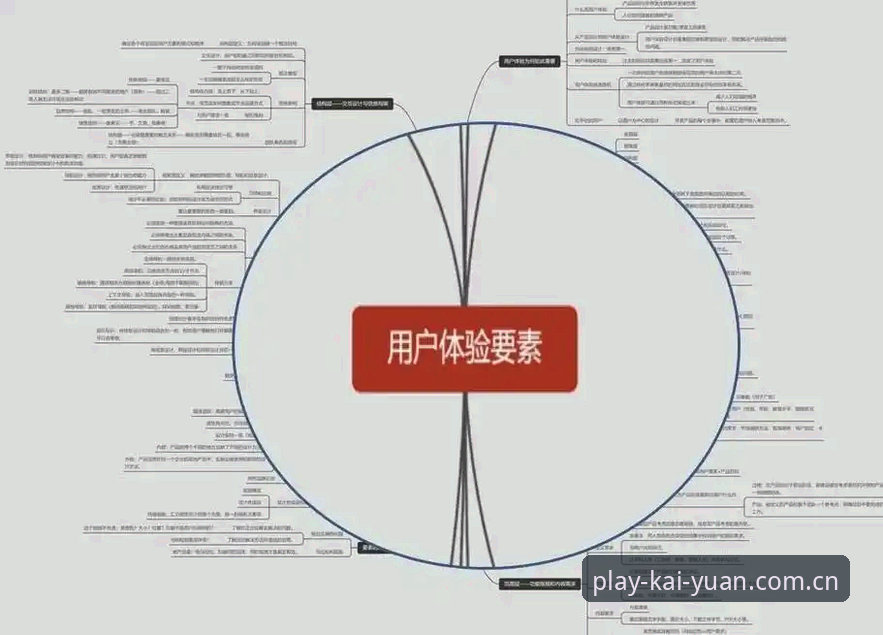 开元棋盘娱乐官网功能详解 5大维度解析开元棋盘娱乐平台核心功能:从登录到竞技的全流程体验